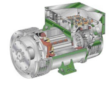 潭门镇发电机内部结构图